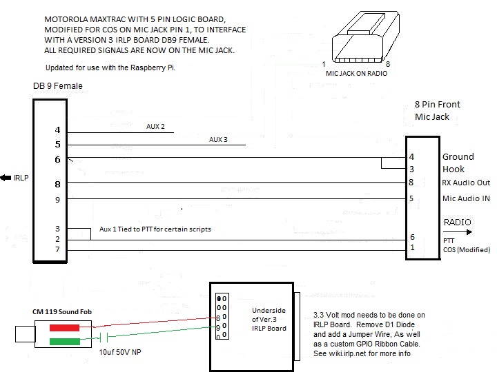 W2YMM.COM input jack wiring diagram 
